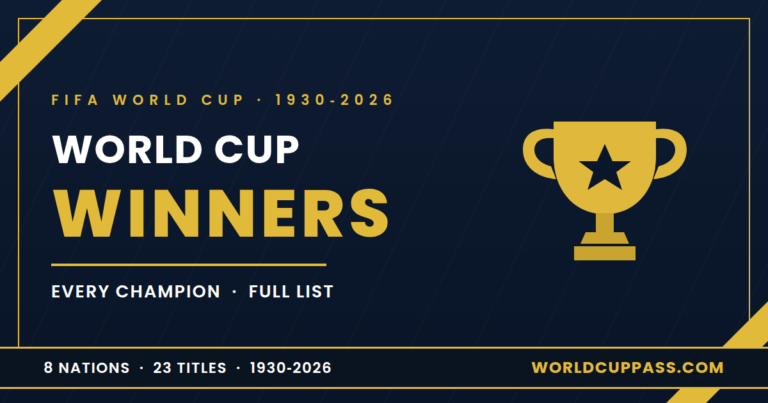 World Cup Winners Full List of Every FIFA Champion (1930-2026)