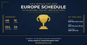 FIFA World Cup 2026 Schedule CET