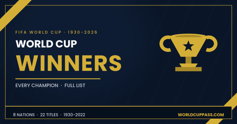 World Cup Winners